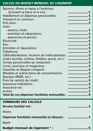 exemple de budget mensuel